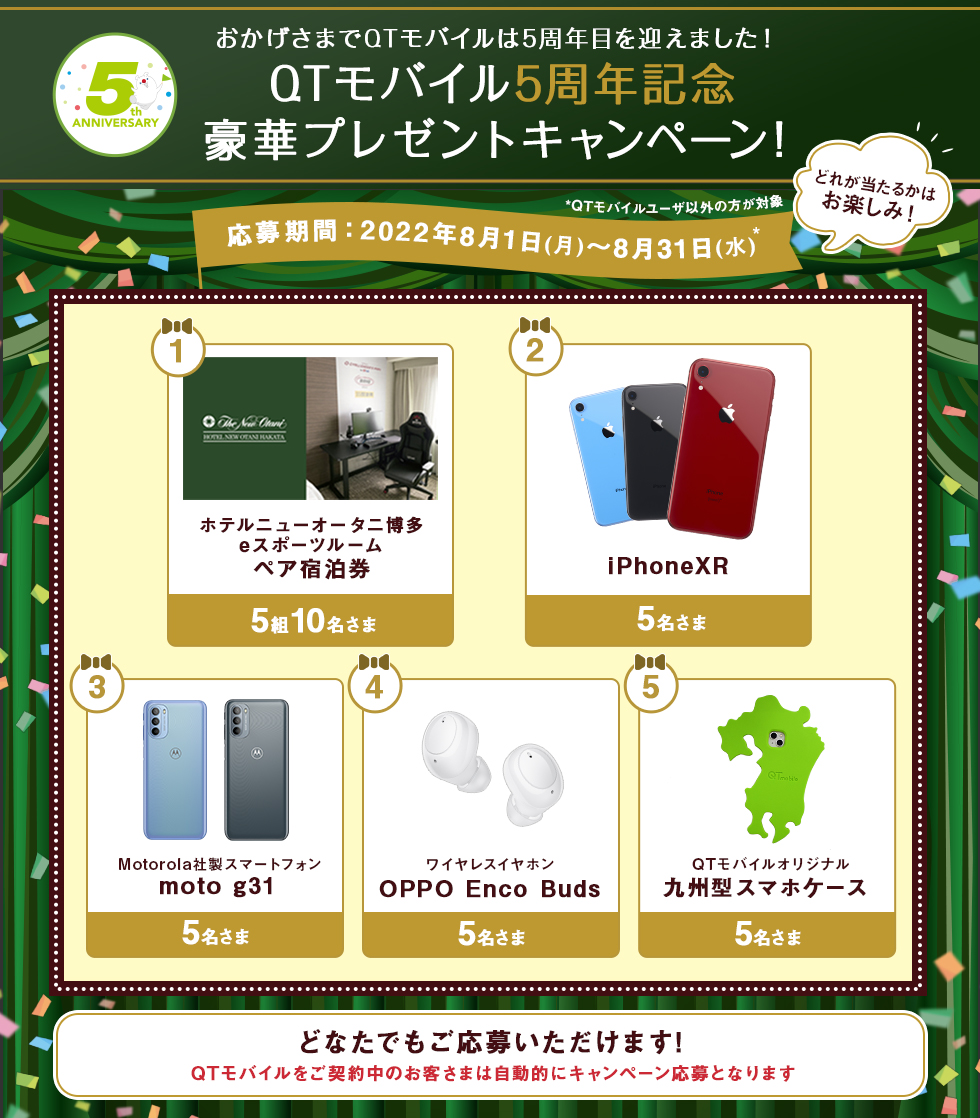 Qtモバイル5周年記念豪華プレゼントキャンペーン 格安スマホ 格安simに乗り換えるならqtモバイルがおすすめ