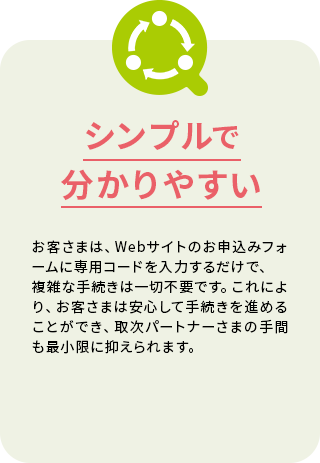 シンプルで分かりやすい 