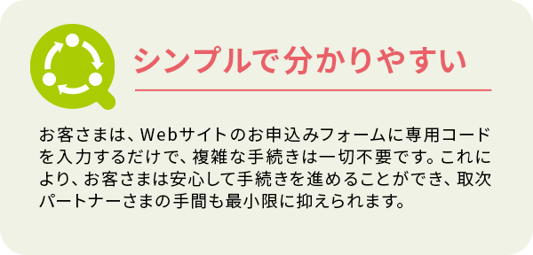 シンプルで分かりやすい 
