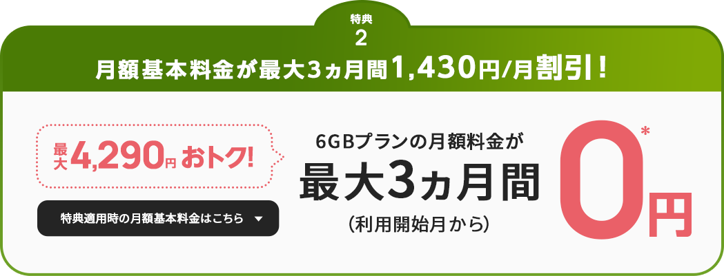 たとえばiPhoneSE3 72,072円のところ実質52,072円に