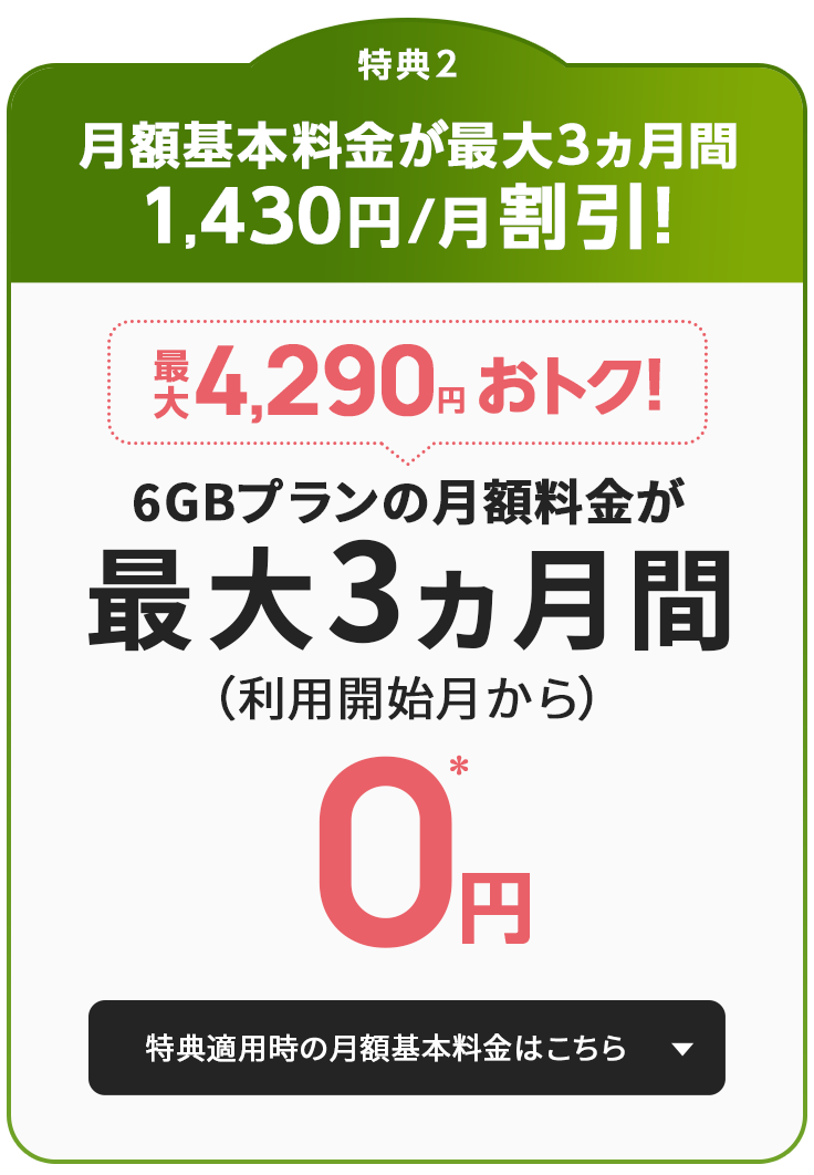 たとえばiPhoneSE3 72,072円のところ実質52,072円に