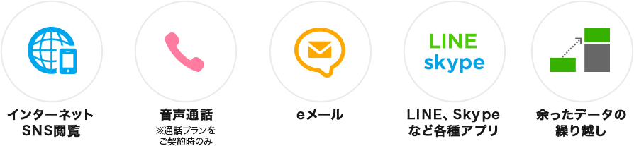 アプリ