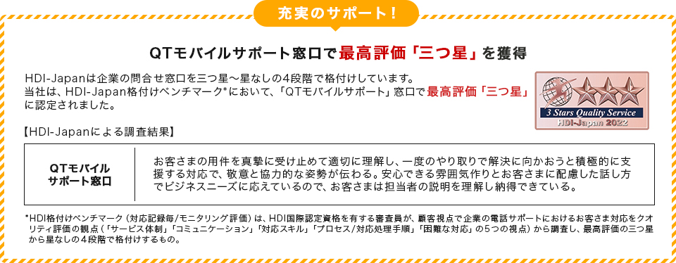 HDI三つ星受賞