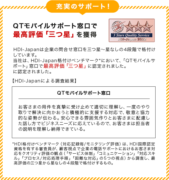 HDI三つ星受賞