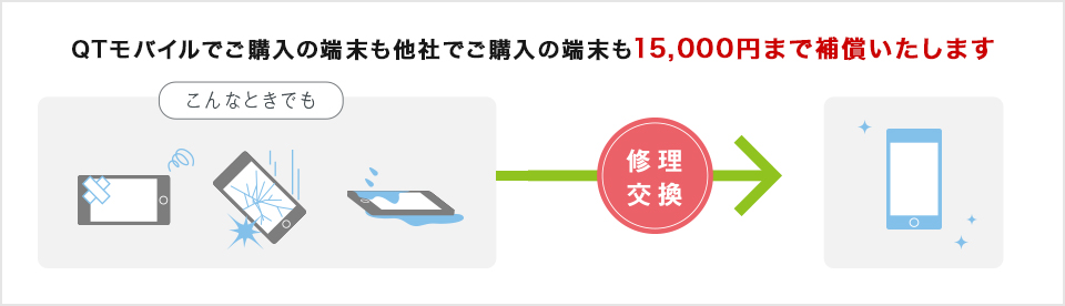 ポイント2