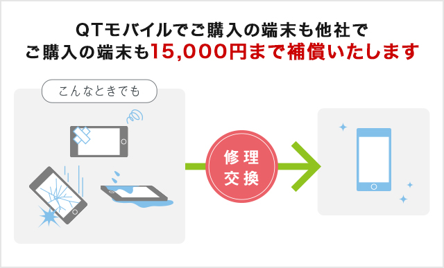 ポイント2