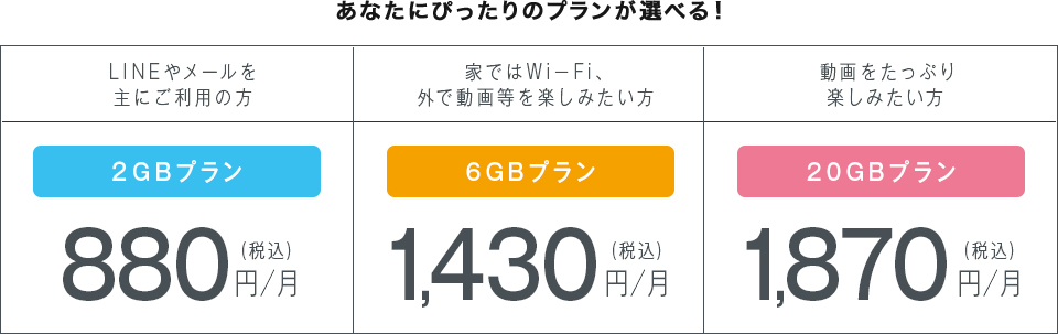 ポイント4