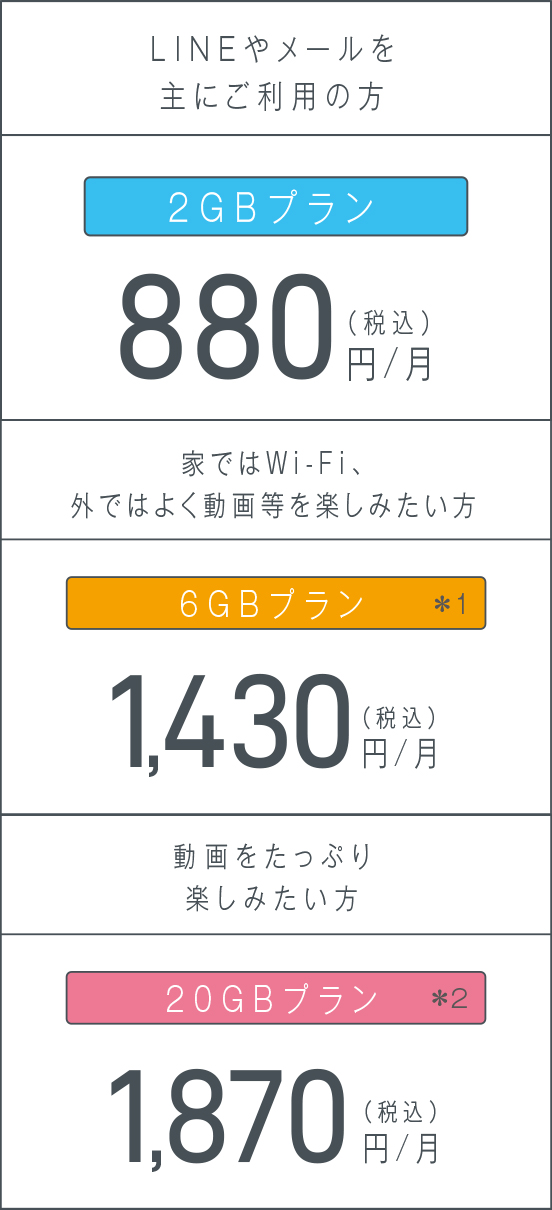 ポイント4