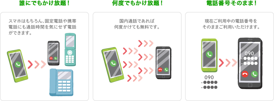 ポイント5-1