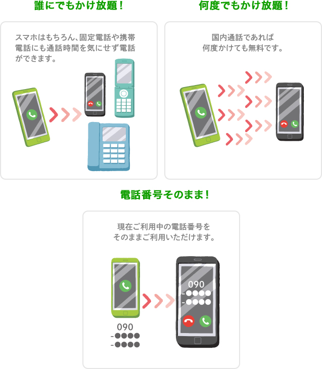 ポイント5-1