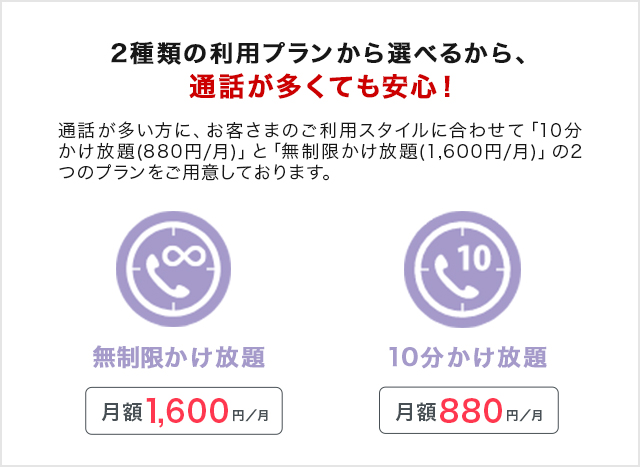 ポイント5-2