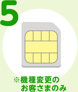 5:現在お持ちのSIMカードを新しく届いた端末に差し替えて設定を行う