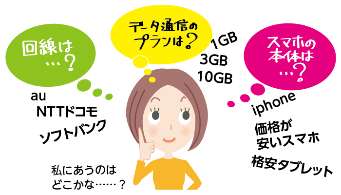 MVNOはどこがいい？どうやって選ぶ？