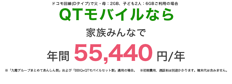 家族4人（お子さま2人）での試算例