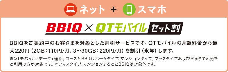 セット割について