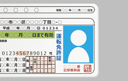 本人確認書類の悪い例