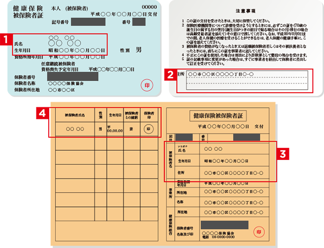 被保険者証