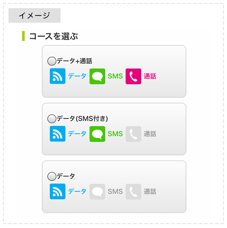 お申込みイメージ画像
