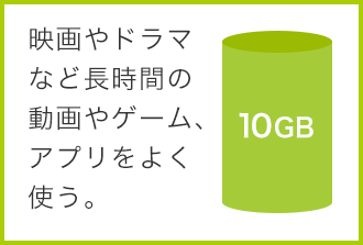 【10GB】映画やドラマなど長時間の動画やゲーム、アプリをよく使う。