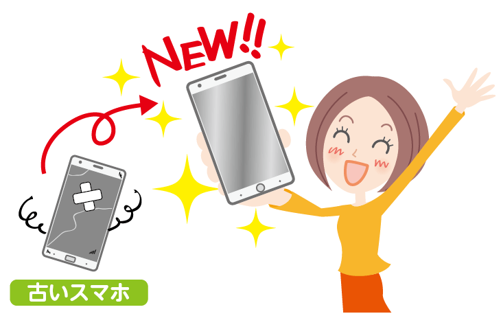 変更 マイネオ 機種 mineo契約中にスマホ端末の機種変更する方法を詳しく解説！