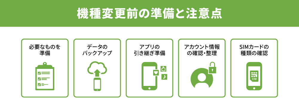 機種変更前の準備と注意点のイメージ