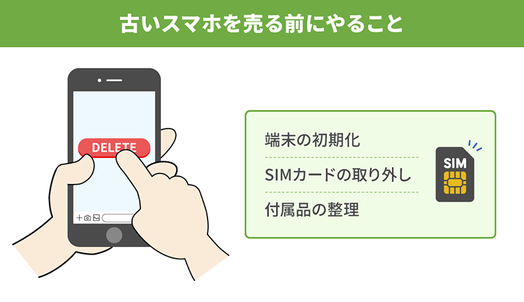 古いスマホの下取りや売却の際の注意点のイメージ