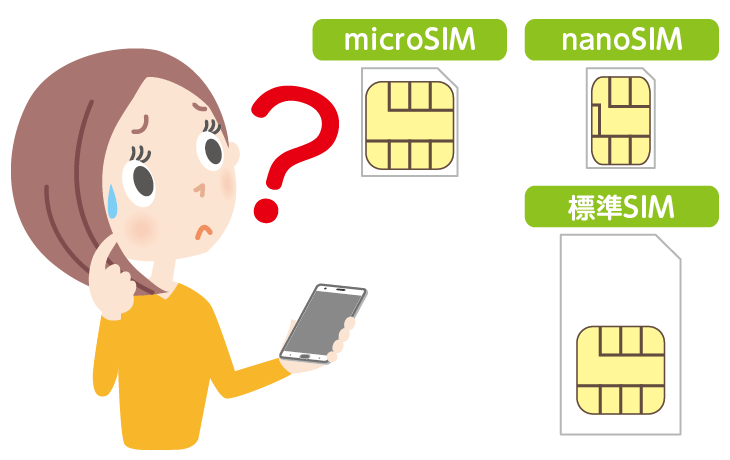 標準sim Microsim Nanosim Simカードのサイズを知る 格安スマホ 格安sim 使いこなしガイド Qtmobile Qtモバイル 公式サイト