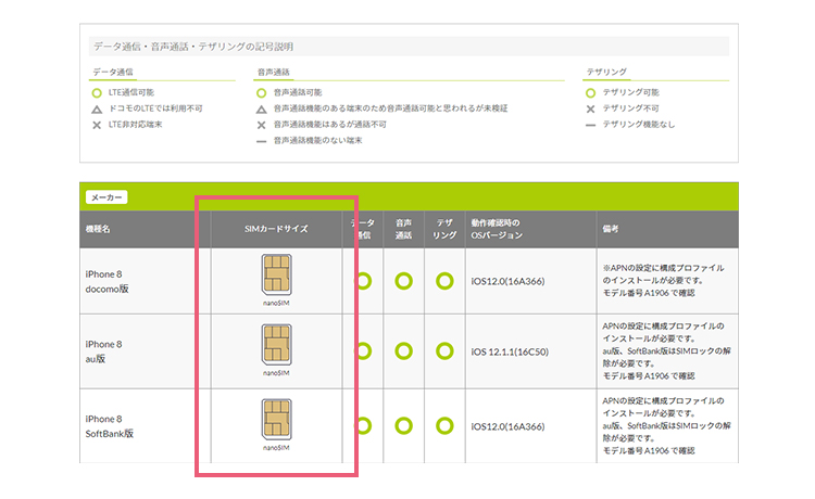 動作確認済の端末の表示例