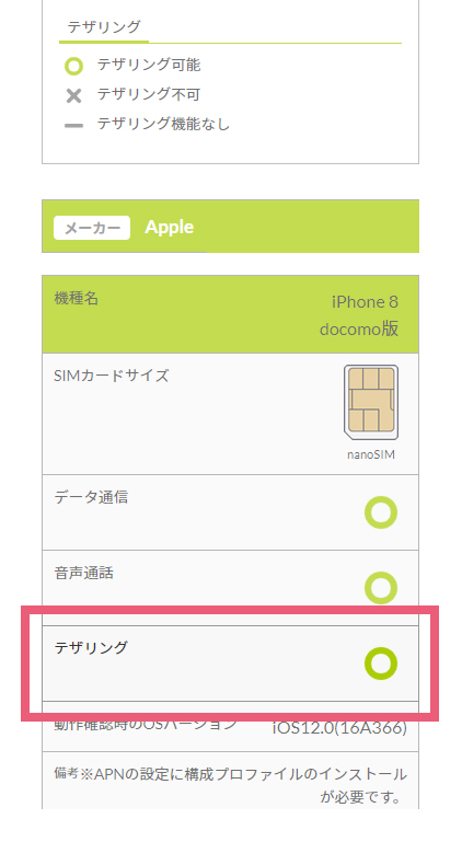 格安スマホ 格安simでもテザリングはできる 格安スマホ 格安sim 使いこなしガイド Qtmobile Qtモバイル 公式サイト