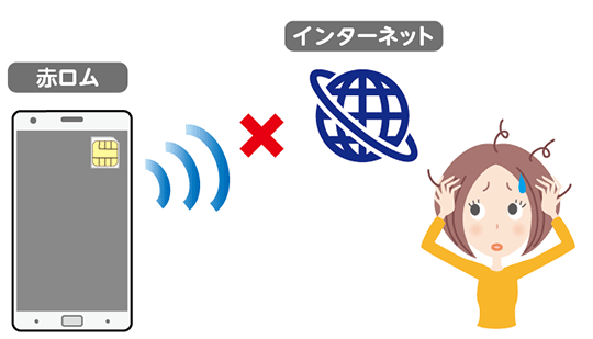 赤ロム→インターネット ×
