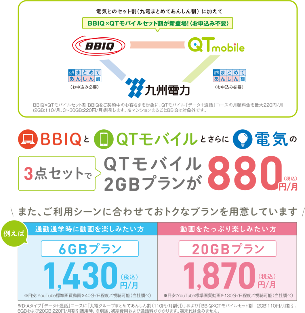 公式 Qtmobile Qtモバイル 格安スマホ 格安simはqtモバイル