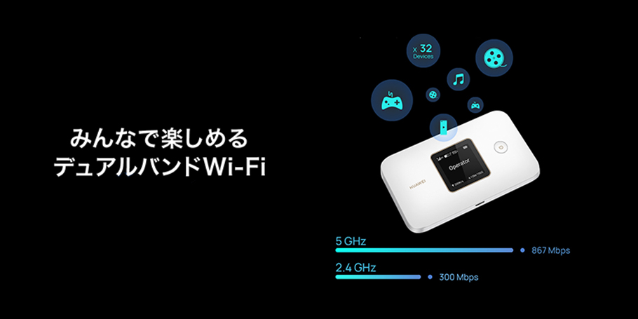 利用シーンに合わせて、選べる使い方