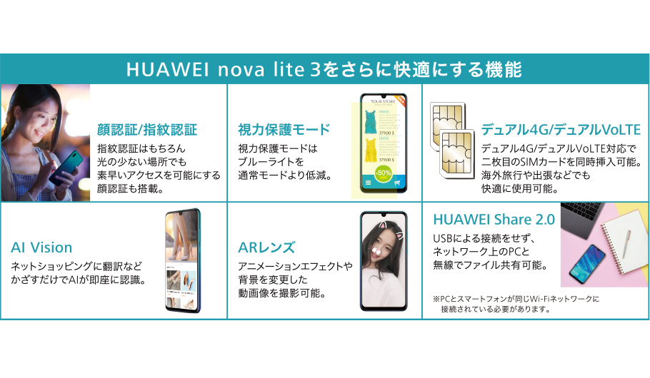 Huawei Nova Lite 3 スマートフォン 格安スマホ 格安simはqtモバイル Qtmobile