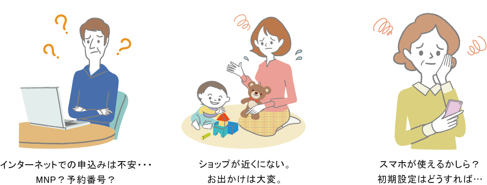 専門スタッフがご自宅に訪問してサポート!