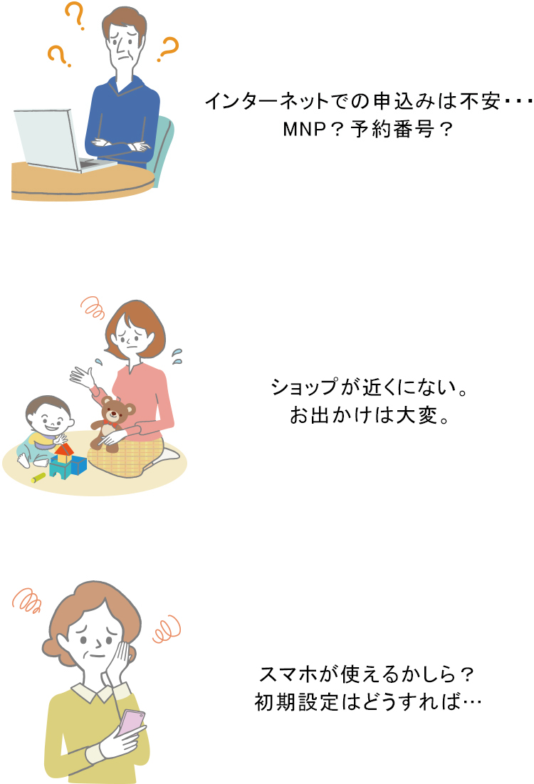専門スタッフがご自宅に訪問してサポート!