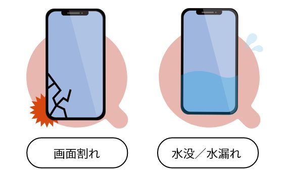 端末のイラスト(画面割れ・水没/水漏れ)