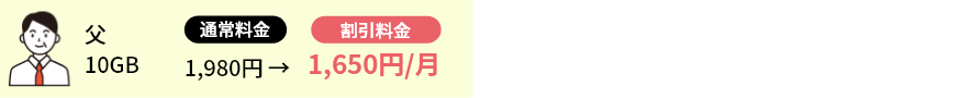 父