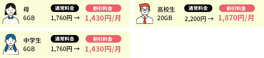 母 / 高校生 / 中学生