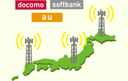日本全国で繋がるイメージ