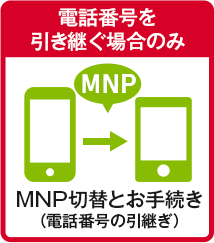 電話番号を引き継ぐ場合のみ MNP切替とお手続き（電話番号の引継ぎ）