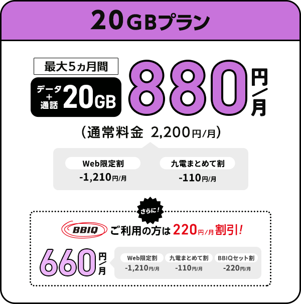 オトクッテ割の適用で、6GBが550円、10GBが770円、20GBが990円に！