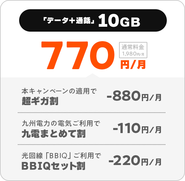 超ギガ割キャンペーンの適用で、6GBが660円、10GBが770円、30GBが880円に！