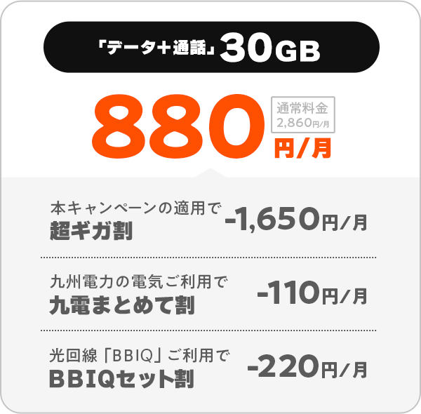超ギガ割キャンペーンの適用で、6GBが660円、10GBが770円、30GBが880円に！