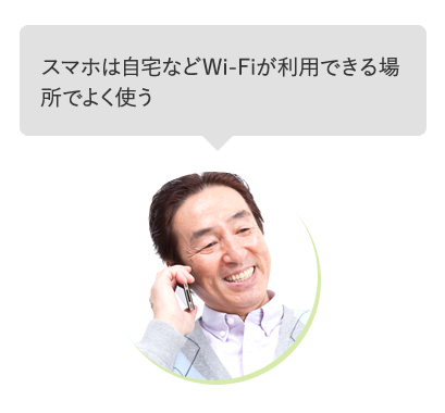 スマホは自宅などWi-Fiが利用できる場所でよく使う